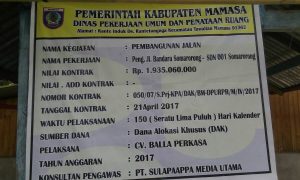 Jalan Lingkar Sasakan Disorot Warga, Begini Penjelasan Pihak Rekanan