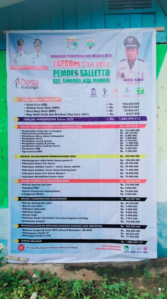 Pemdes Salletto Pasang Baliho APBDes, Ini Rincian Penggunaan Anggaranya