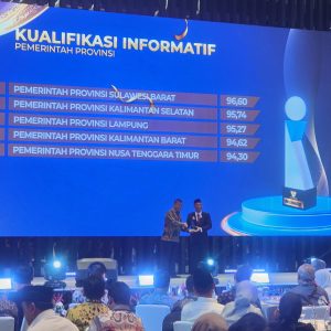 Pemprov Sulbar Raih Kualifikasi Informatif dari Komisi Informasi RI