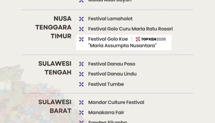 Sejarah Baru! 3 Event Unggulan Sulbar Tembus Top 125 KEN 2026