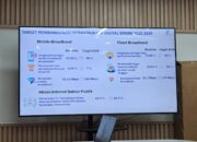 Hapus Isolasi Digital, KominfoSS Sulbar Gandeng Kemenkomdigi dan Operator Seluler Bangun BTS di Wilayah Terpencil