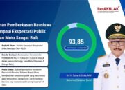 Raih Mutu Pelayanan “A”, Layanan Beasiswa Pemprov Sulbar Tembus Indeks Kepuasan 93,85