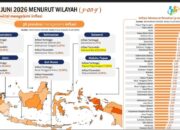 Ditinggal Gubernur 20 Hari ke Jakarta, Pemprov Sulbar Malah Sabet Rekor Nomor Satu Se-Indonesia! Kok Bisa?