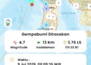 Laut Polman Mendadak Berguncang Hebat, Getaran Beruntun Magnitudo 4,7 Tembus Hingga Makassar!
