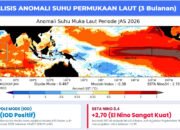 Musim Hujan Bergeser! Sulbar Terancam Kekeringan Sebelum Dihantam Puncak Musim Hujan